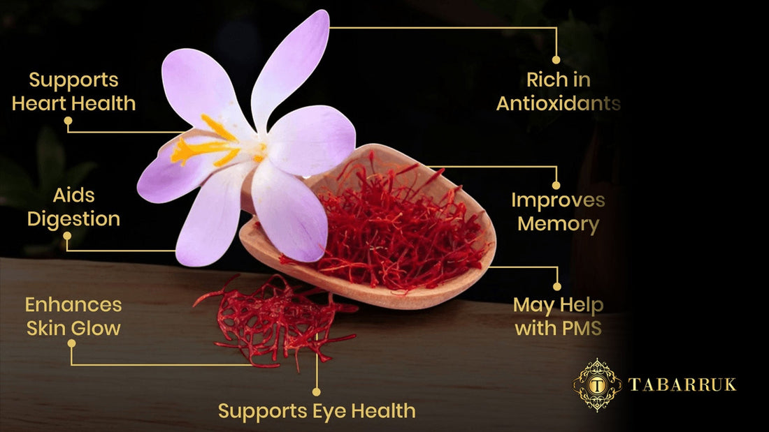 How to Choose the Best Saffron in Pakistan (Grade, Color & Aroma Guide)